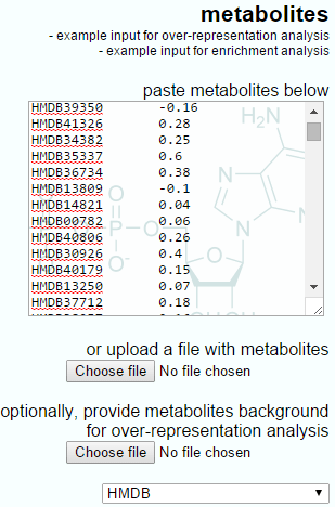 The Progenesis QI output to IMPaLA will have only two columns, the metabolite identifier and the log fold-ratio between groups