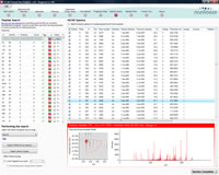 Peptide search