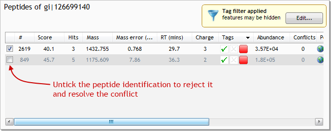 The conflicting peptide in protein gi|126699140 has been rejected