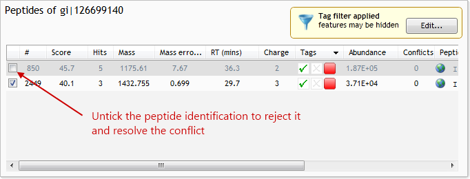 The conflicting peptide in protein gi|126699140 has been rejected