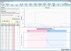 Correlation analysis in Protein Statistics