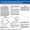 A label-free, multi-omic study to qualitatively and quantitatively characterize the effects of a glucosylceramide inhibitor on obesity, ASMS 2014