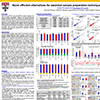 Novel efficient alternatives for essential sample preparation techniques in functional proteomics