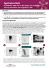 How to achieve reliable quantitative proteomics using low resolution ion trap data