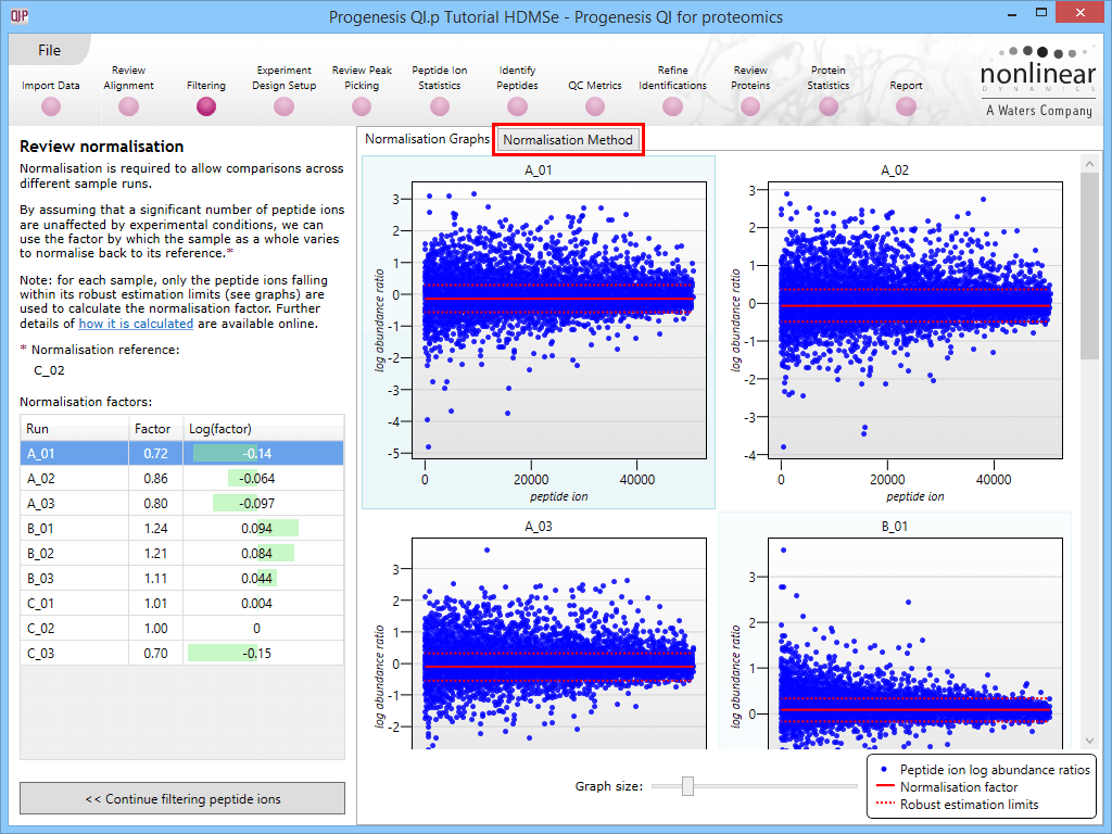 The normalisation method tab