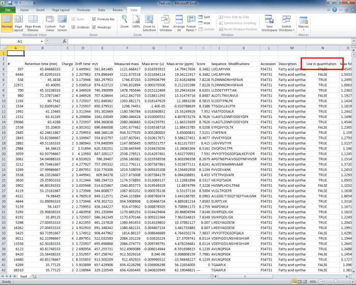 An export of peptide data showing the Use in quantitation column.