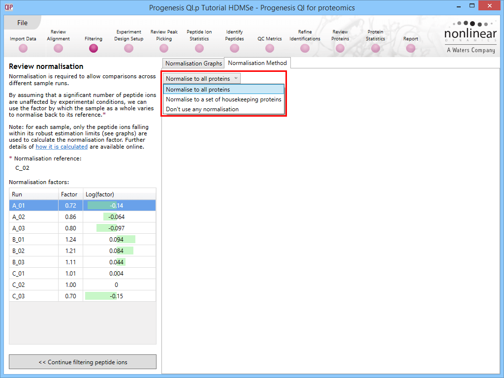 The normalisation method options