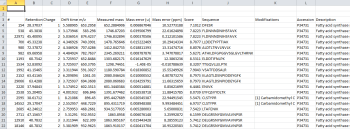 Screenshot of the csv export resulting from the Export peptide ion measurements option.