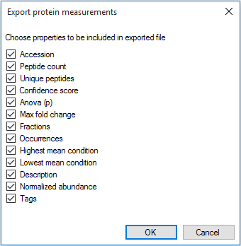 The column selection dialog box for Export protein measurements (multi-fraction experiment)