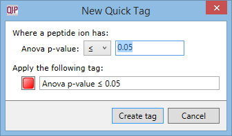 The Create New Tag window