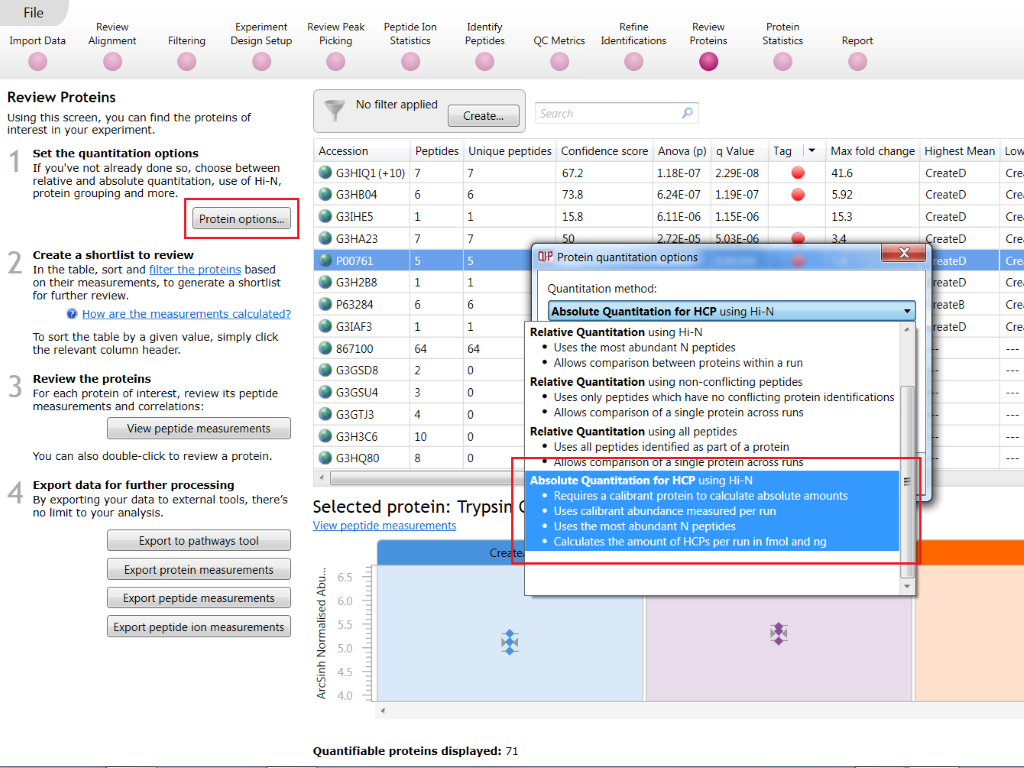 Selecting the Absolute Quantitation for HCP