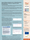 Rapid validation of LC-MS approach for nontargeted Metabolomics