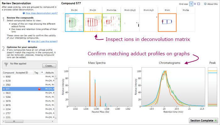 The different parts of the Review Deconvolution screen