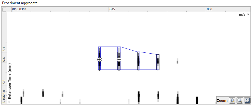 Adding a missing monoisotopic peak