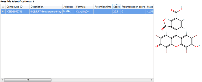 Identifications are automatically added to the Possible identifications table