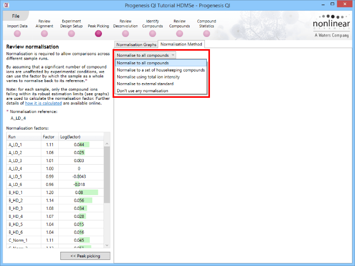 The normalisation method options