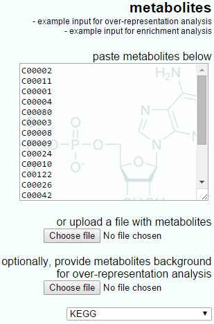 The example input for over-representation analysis provided by IMPaLA