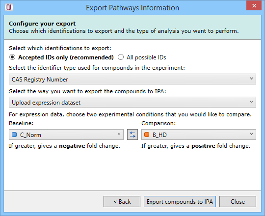 The IPA dataset upload options