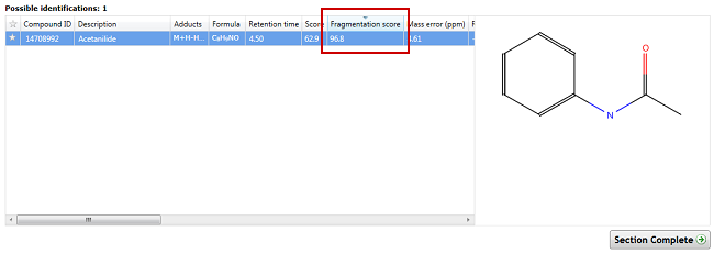 Example of a fragmentation score in Progenesis QI