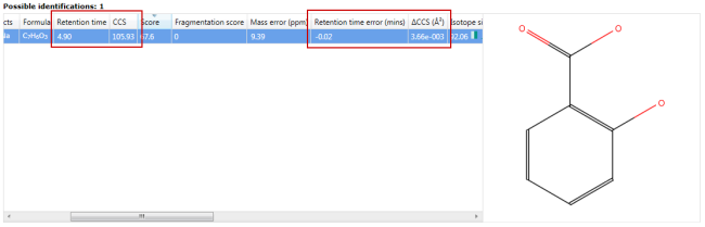 Possible identifications table, showing retention time and CCS values from an additional compound properties file