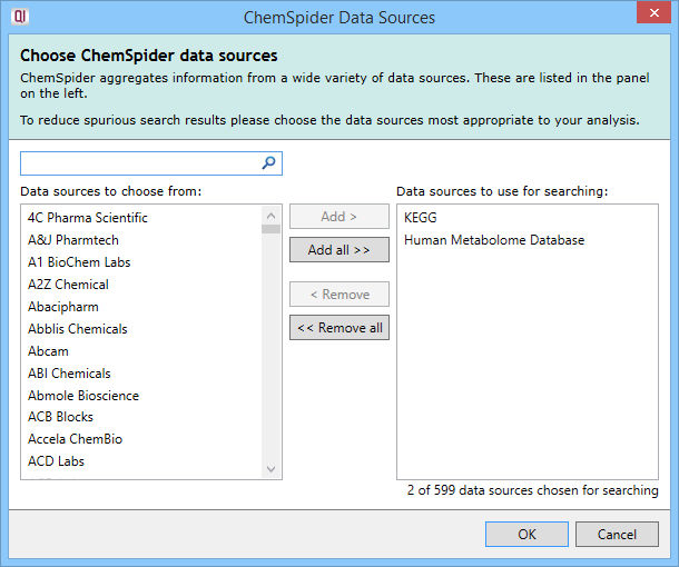 The ChemSpider Data Sources selection box that appears on clicking on the Select data sources button