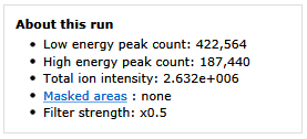 The filter strength reported for a run already imported