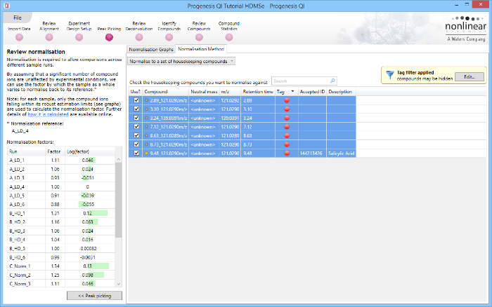 Selecting all the relevant compounds after filtering