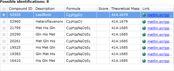 Peptides returned by METLIN, seen in the Review Compounds screen