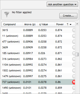 Q-value table screenshot