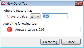 The Create New Tag window